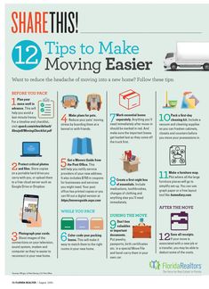 the info sheet shows how to make moving easier