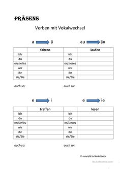 an image of a computer screen with the words in german