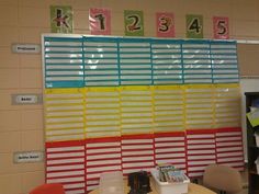 a bulletin board with numbers on it in an empty classroom room for students to use