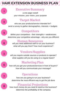 Beauty Salon Business Plan, Hair Salon Business Plan, Hair Extension Business, Hair Care Business, Salon Business Plan, Hair Salon Business, Successful Business Tips, Business Checklist, Hair Business