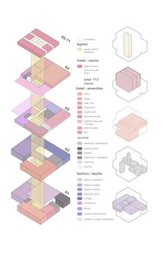 the diagram shows different types of furniture and their functions in each section, including boxes