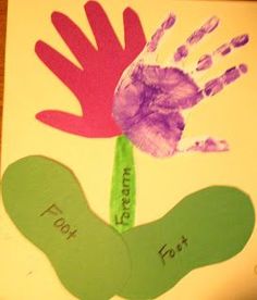 a handprinted flower on a piece of paper with words written in the middle