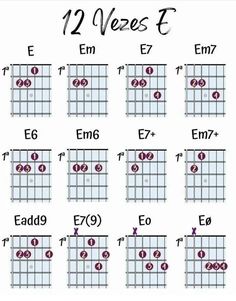 the guitar frets are arranged in different positions