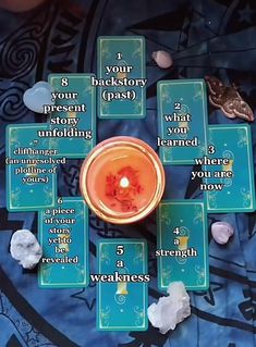 a candle surrounded by cards with words describing the different stages of life in each card