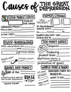 Scribble Notes: Great Depression Unit by Class Wynn | TPT Social Studies Teaching Strategies, Free Reading Passages, Middle School Classroom Management, Fall Worksheets, Teaching Secondary, 6th Grade Social Studies, Classroom Anchor Charts, Composition Notebooks, 5th Grade Social Studies