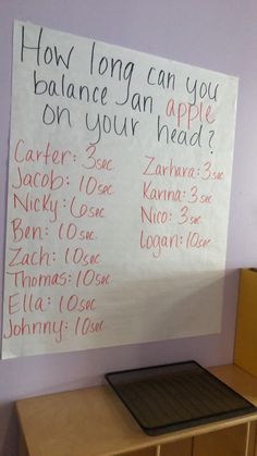 a sign on the wall that says how long can you balance an apple on your head?