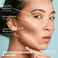 Define Jawline Makeup, Model Cheekbones Makeup, How To Get Defined Cheekbones, How To Define Your Jawline, Makeup Cheekbones, Contour Hacks, Define Cheekbones, Defined Cheekbones