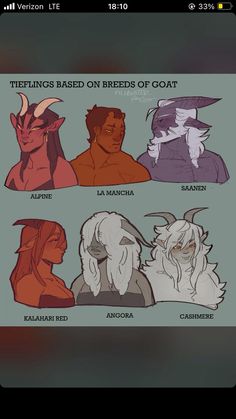 the different types of animals that are in each character's head and neck length