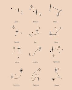 an image of zodiac signs and their meanings