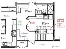 the floor plan for a house with measurements