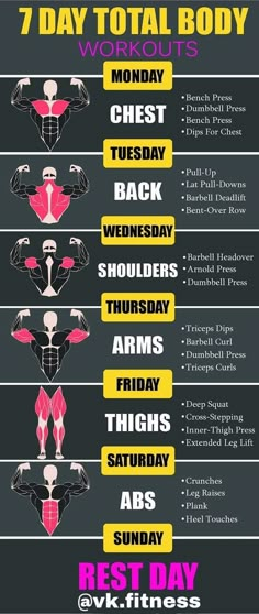 the 7 day total body workout plan is shown in this graphic style, and includes exercises for