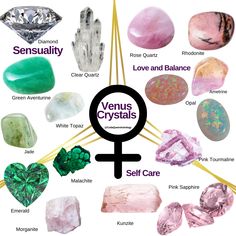 Like, Save, and Share 💕 Venus is aspecting some tough stuff! Here are some of the Crystals that can be used to soften the effects of Venus in a stellium Conjunction to Sun. Self love and care is in the air! Happy Venus Friday!! #astrology Crystals For Venus Planet, Venus Planet Astrology, Mars Crystals, Venus Crystals, Sun Crystals, Venus Energy, Energy Stones Crystal Healing, Venus Astrology, Self Love And Care