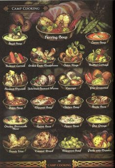 a poster showing different types of food in bowls