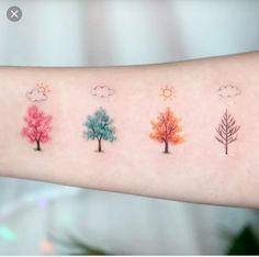 a person's arm with four different trees on it