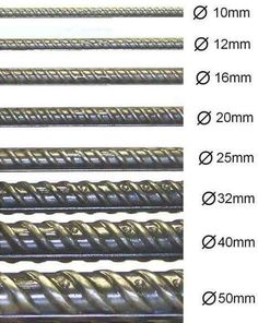 different sizes and types of drills for drilling holes in steel bars, with measurements