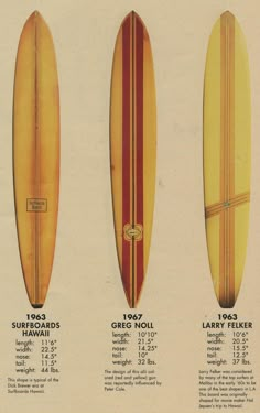 three surfboards with different sizes and colors are shown in this ad for the 1950's