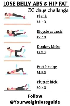 Lower Belly Fat Workout, Lower Body Fat, Lose Lower Belly, Loose Belly, Lower Belly Workout, Flutter Kicks, Donkey Kicks, Lose Lower Belly Fat, Lower Belly Fat