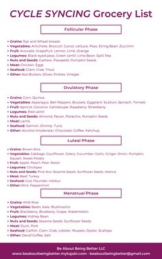 Fasting For Your Cycle, Cycle Phases Foods, Food For Cycle Phase, Eating For Cycle, Diet For Menstrual Cycle, In The Flo Food Chart, Cycle Phase Foods, Teas For Your Cycle, What To Eat During Each Phase Of Your Cycle