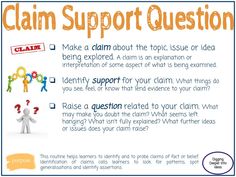 a poster with the words claim support question