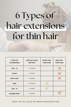 Want to know about hair extensions that causes less hair damage and hair loss for your thin hair? I got you covered! On this blog, you'll find different types of hair extensions available in the market, how to choose the right hair extensions for your needs, which hair extensions to avoid, and how to maintain your hair while having hair extensions. Check out the blog now. Healthy Hair And Skin, Best Hair Extensions, Types Of Hair Extensions, Hair Extensions For Short Hair, Best Hair Dryer, Hair Concerns, Types Of Hair, Hair Care Brands, Hair Extensions Best