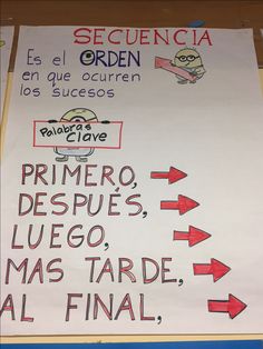 a bulletin board with spanish words and arrows