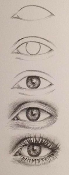 a drawing of different types of eyes with the third eye drawn in it's center