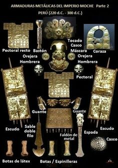 an image of gold and silver items with names in spanish or english on black background