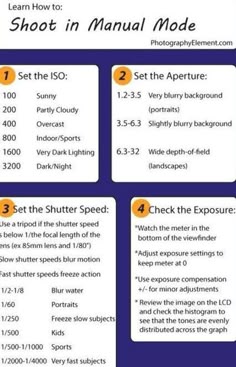 an info sheet with instructions on how to use the shutter speed camera in manual mode