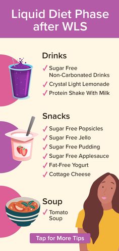 Liquid Diet Phase Tips After WLS Losing Weight Liquid Diet, Liquid Phase After Wls, Vsg Liquid Diet Post Op, Bariatric Liquid Diet Post Op, Bariatric Liquid Diet, Post Bariatric Sleeve Surgery Diet, Rny Gastric Bypass Before And After Liquid Diet