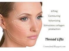 Md Medicine, Skin Tightening Mask, Lifting Facial, Neck Lift, Facial Rejuvenation