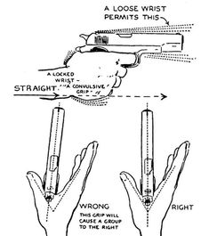 Hidden Knowledge, Self Defence Training, Trening Sztuk Walki, Materi Bahasa Jepang, Military Tactics, Survival Skills Life Hacks, Survival Life Hacks, Survival Techniques