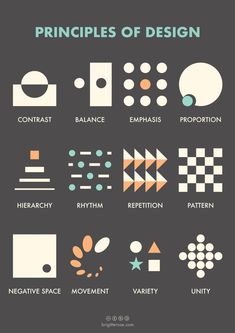 an info sheet with different types of shapes and sizes, including the words'principals of design '