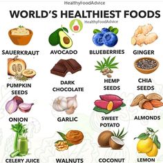 Healthiest Foods, Healthy Food Facts, Food Charts, Food Facts, Nutrition Tips, Smoothie Diet, Diet And Nutrition