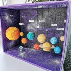 the solar system is made out of cardboard and plastic with pictures of planets on it