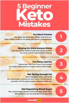 Calorie Control, Calorie Meal Plan, Best Keto Diet, Eat Fat, Keto Diet Meal Plan, Calorie Intake, Keto Diet For Beginners, Keto Meal Plan