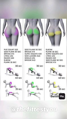 an advertisement showing the different types of butts and their benefits for women to use