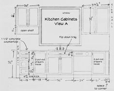 the kitchen cabinets are labeled in black and white