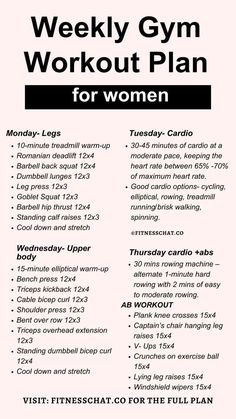 the weekly gym workout plan for women