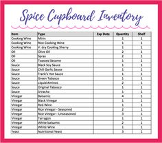 a printable spice cupboard inventory sheet with the words spice cupboard inventory in blue and pink