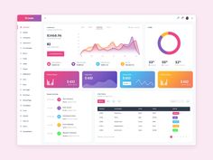 the dashboard screen is displayed on a pink and purple background, with colorful elements in different colors