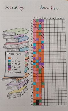 some books are stacked on top of each other in the middle of a graph paper