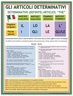 a poster with the words in different languages and numbers, including an italian flag on it