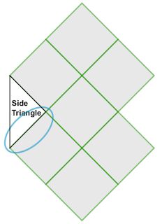 the side triangle is shown with an arrow pointing to it and two smaller squares on each side