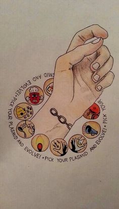 a drawing of a person's hand with many different symbols on it