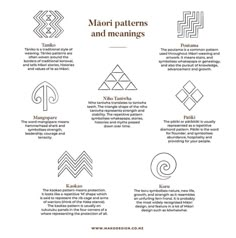 an image of different patterns and meanings