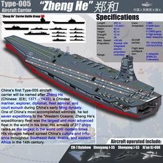 an aircraft carrier is shown in this graphic above it's information about the type of ship