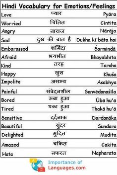 Learn Hindi Through English, Words For Emotions, Learning Hindi, Adjective Words, Nouns And Pronouns, Hindi Language Learning, Learn English Speaking, English Transition Words, Learn Hindi