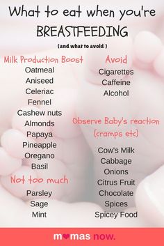 a baby's hand with the words what to eat when you're breastfeeding