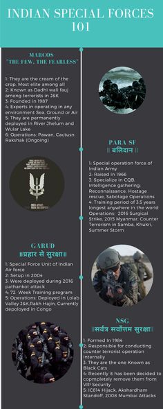 Indian Special Forces Indian Special Forces, Defence Quotes, Special Forces Logo, Indian Armed Forces, Indian Army Wallpapers, Indian Defence