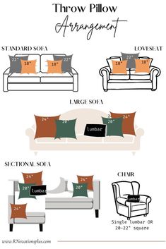 the different types of sofas and loveseats for living room furniture arrangement chart